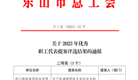 二等獎(jiǎng)!這個(gè)職工代表提案獲得市級(jí)表彰